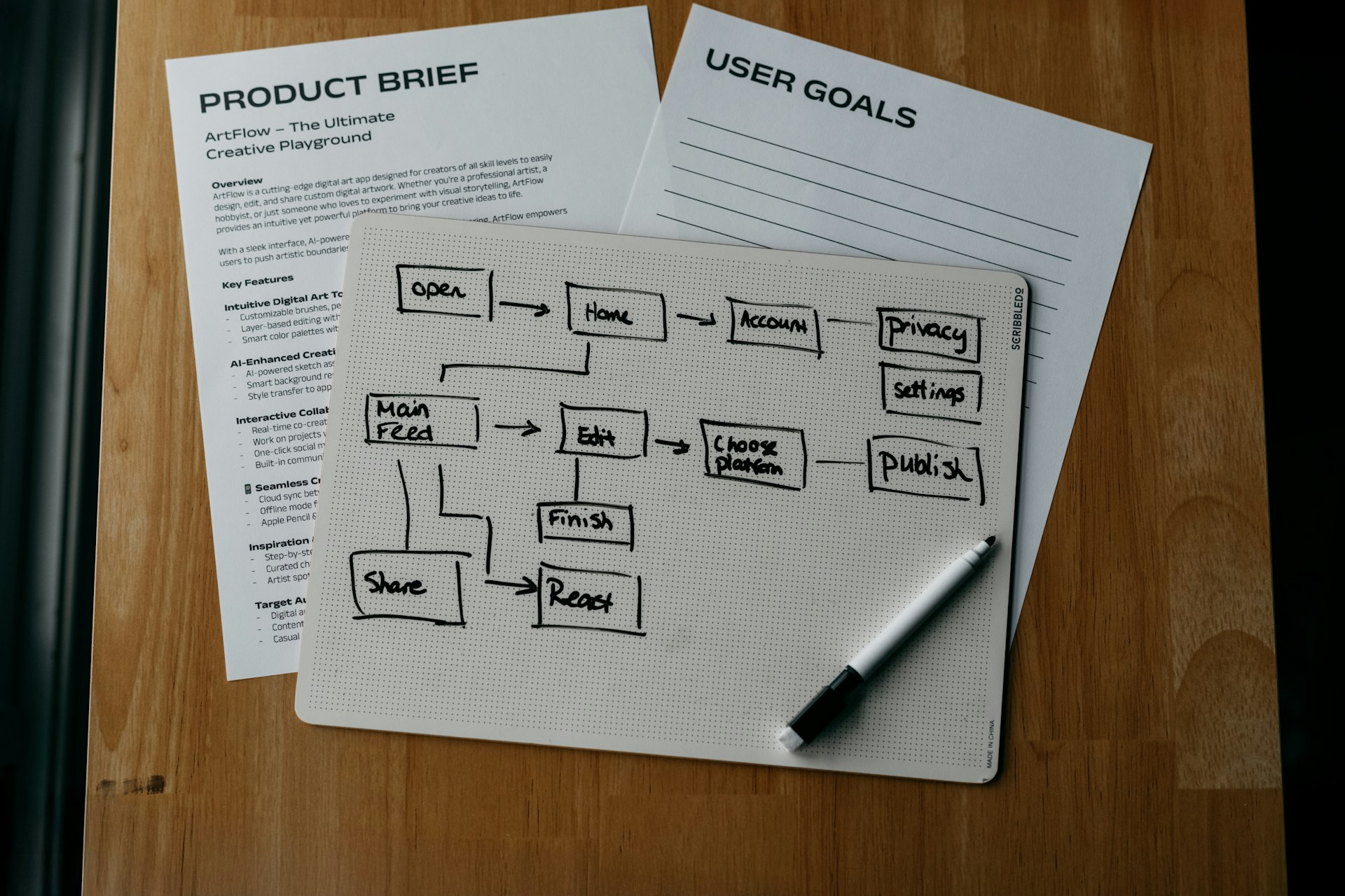 enterprise-planning-service